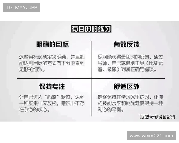 提升身体状态，缩小差距，迎接更强挑战里奇的自我突破之路